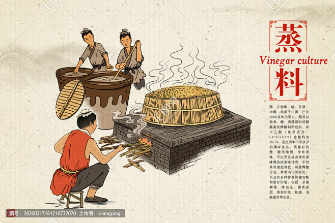 酿醋流程