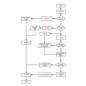 搜索结果 | ProcessOn