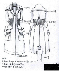 什鹿采集到服装