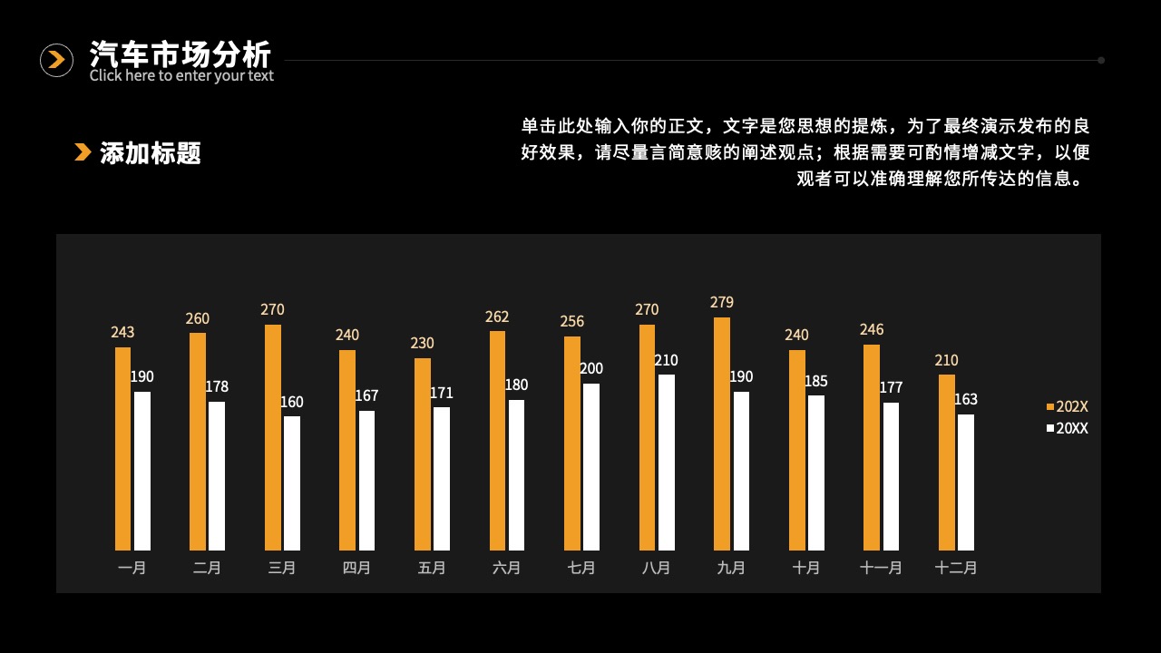 汽车市场分析与月份数据对比PPT模板免费下载