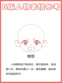 仰望45*角的天空采集到人物表情