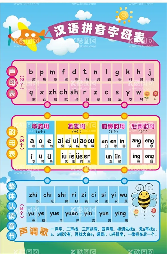 小学生拼音字母表 源文件下载【酷图网】小学生拼音字母表字母学习儿童学拼音汉语拼音表 花瓣网 