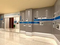山东省医药卫生科技信息研究所文化走廊