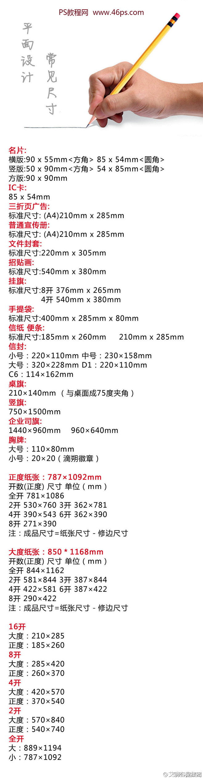 平面设计常见尺寸