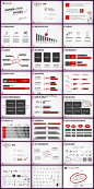 【最新商务PPT模板】想让您的报告PPT独树一帜，别具一格吗？这款黑灰经典配色，手绘创意，风格独特又不失商务感的通用总结报告PPT模板就是为您准备的。ps:附送100+手绘素材，可以重新自由组合，DIY你的特色手绘模板哦。 #经典# #色彩#