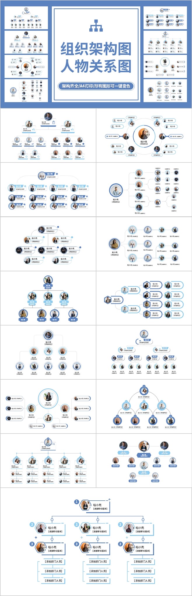 组织架构公司人员关系架构图