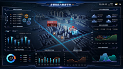 影妮儿采集到ppt