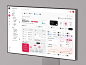 Sales Tracking SRM Dashboard UI/UX Design
