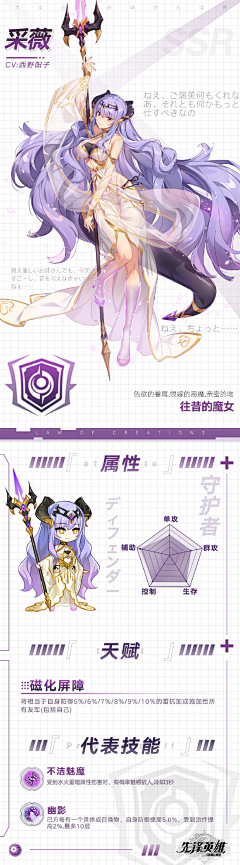 t5VWCaqR采集到角色