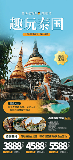 kiss屁屁采集到旅游-行程