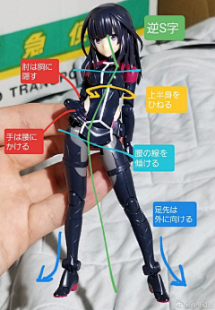 y53Wt1uy采集到手办动态