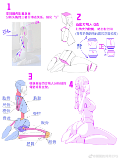 春一番采集到人体
