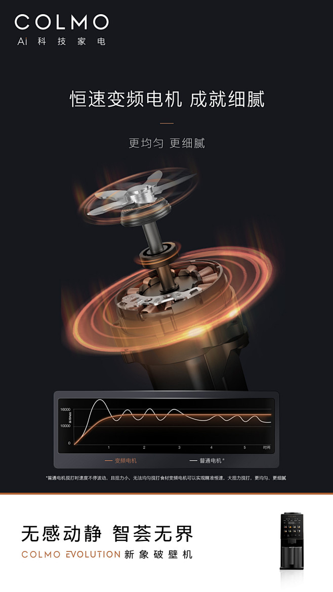 @COLMO 的个人主页 - 微博