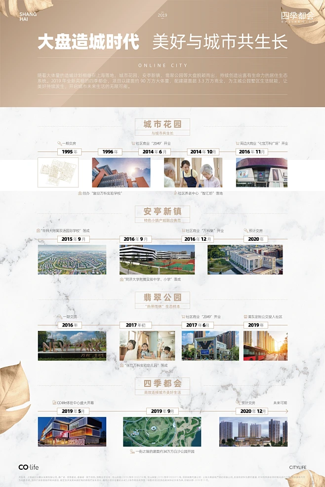 @到此为止′Here，∈点击进入主页，高端地产海报/地产DM单/宣传海报/外拓单张-花瓣网