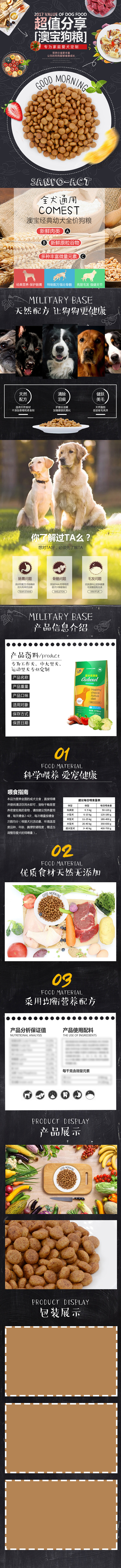 狗粮详情页GGGD