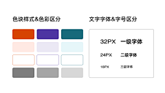 界白采集到PPT-架构图