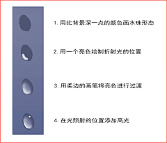 子虚巫有采集到材质