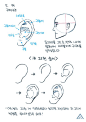 (12) Pinterest