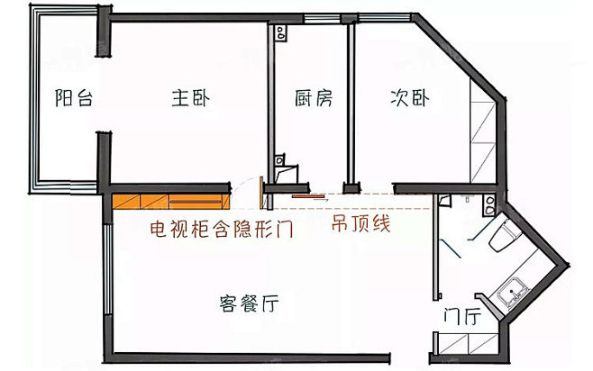 家的装修效果图