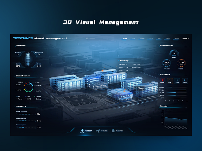 3D Visual Management...