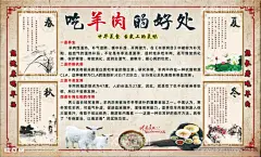 羊肉海报  - 源文件下载【酷图网】羊肉,海报,好处,中式,复古