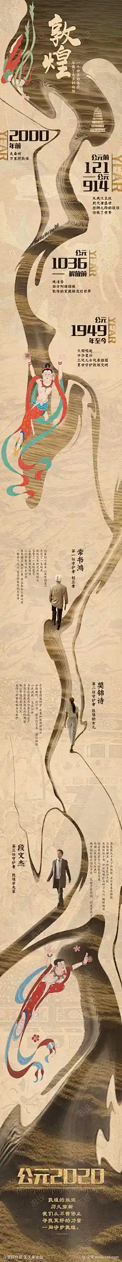 国风敦煌文化长图海报-素材库-sucai1.cn