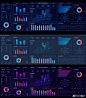 #网页设计# 一组网页后台数据展示页面ui设计分享 ​​​​