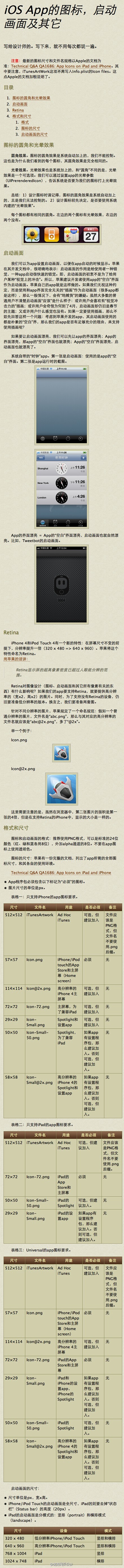 干货：iOS App的图标设计，启动画面...