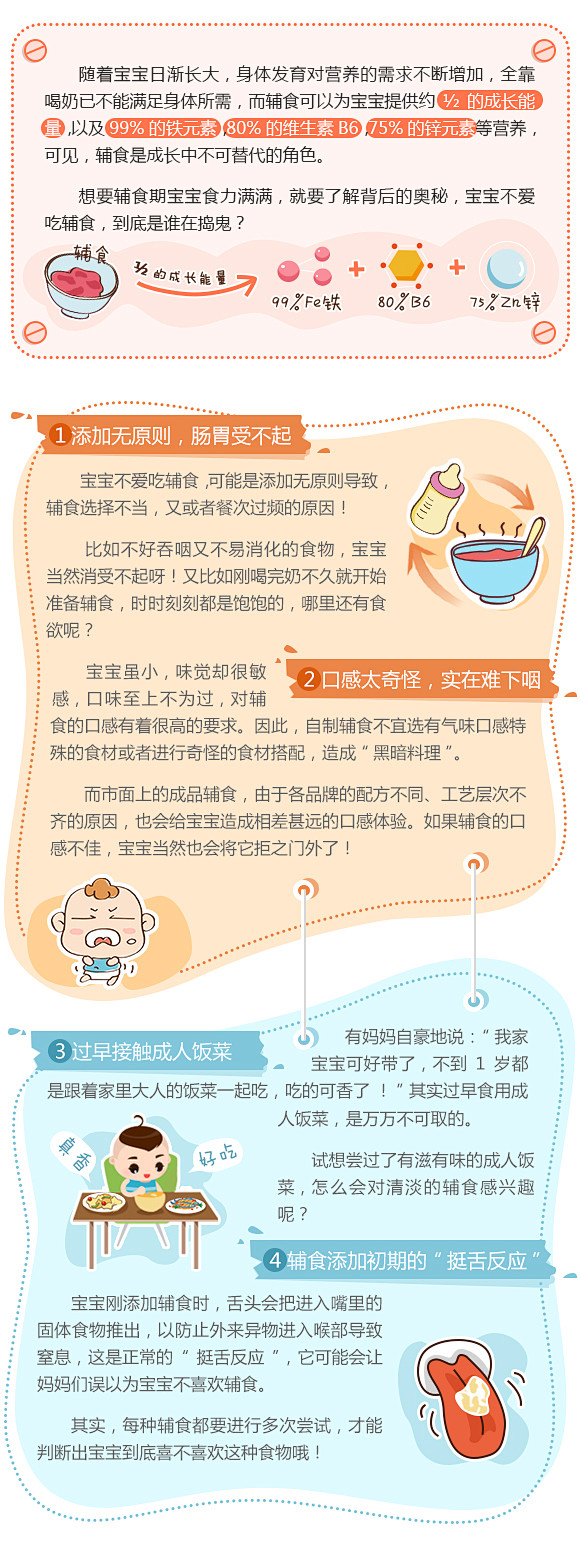 宝宝辅食吃得香，育儿省心又省力！ - 育...