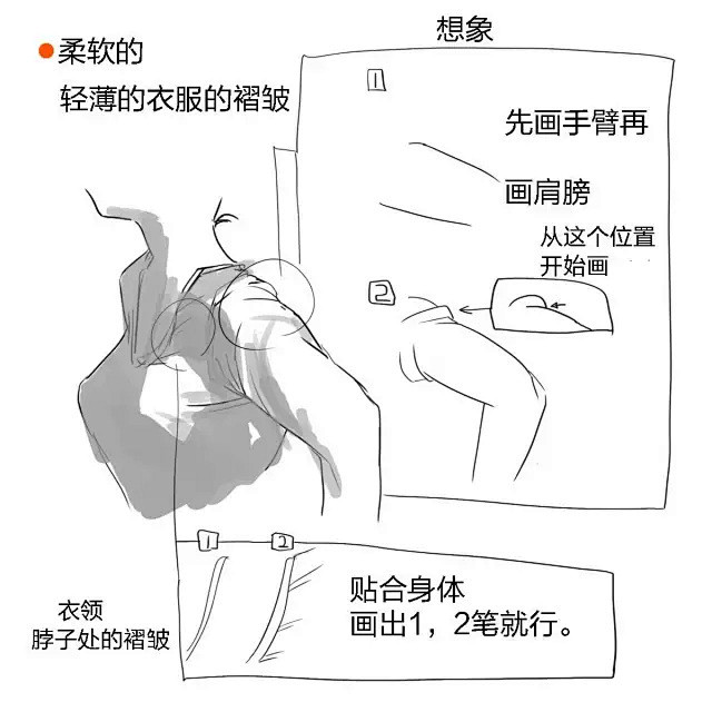 【新手教程】第4期：衣服褶皱篇，如何让人...