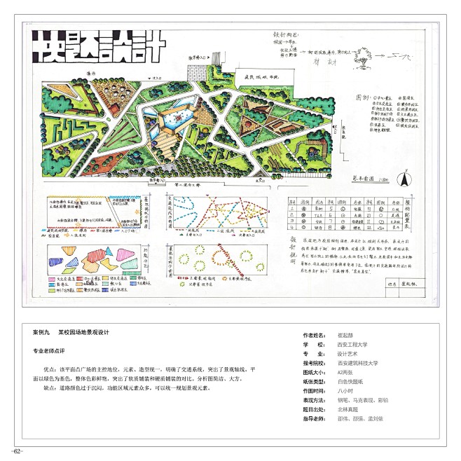 景观快题冲刺 (63)