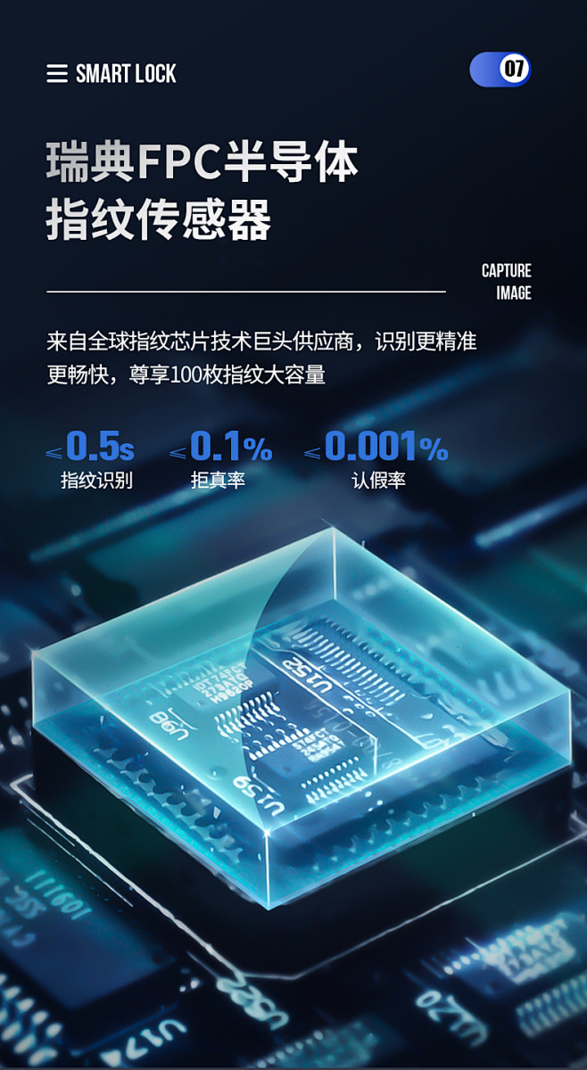 德国指纹锁家用防盗门锁密码锁电子锁磁卡远...
