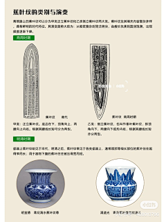 桑枝采集到纹样