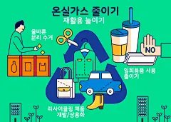 创意扁平风绿色环保节能节约用水循环利用