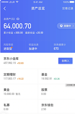 静仔仔爱吃肉采集到数据小卡片