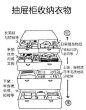 你知道怎么正确的叠衣服吗？-搜狐