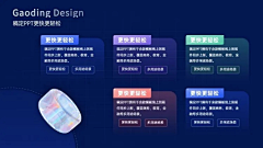 东小叔采集到PPT