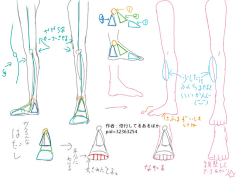 SonneZz采集到脚