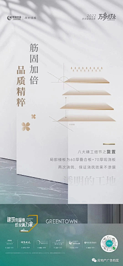 mincy采集到绿城