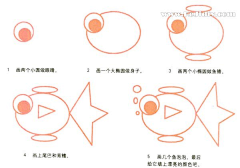 哆啦依梦采集到幼儿简笔画图片