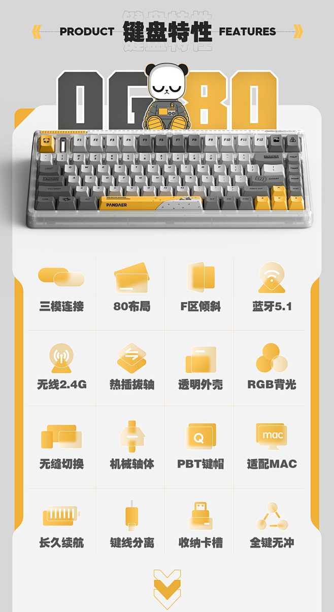 PANDAER X IQUNIX 超触感...