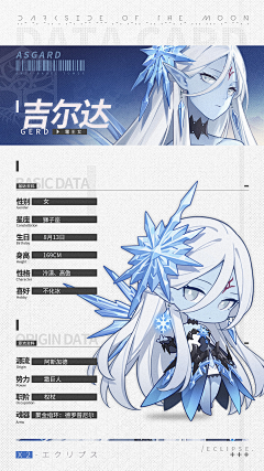 白雁采集到avatar2