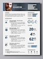 Because you are worth a design resume / CV… Take your resume to a whole new level customizing this modern and professional template (1 page - US: 