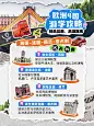 旅游游学攻略拼贴风小红书配图aigc