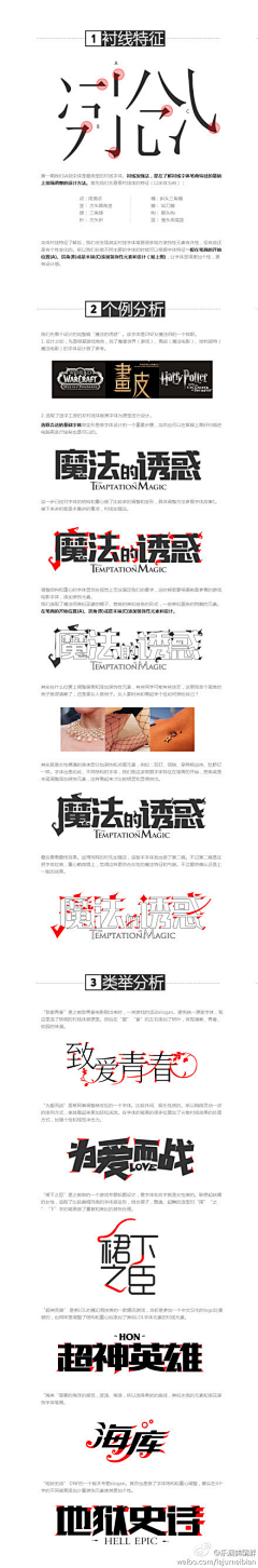 厨房在逃不粘锅采集到字体/排版