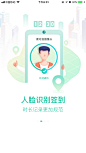 人脸识别