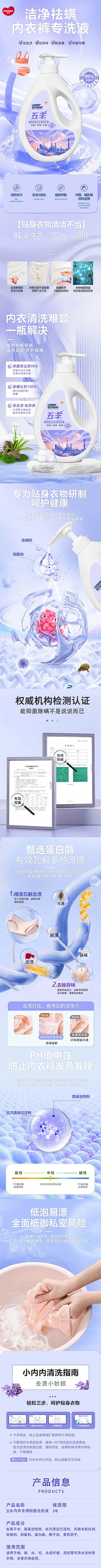 用户ugsuKEFp采集到A-详情页