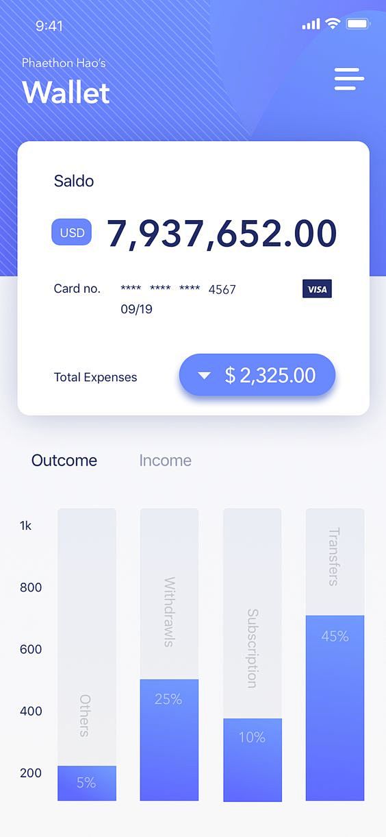 Wallet 3 statistics ...