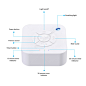 amazon A+content amazon ebc amazon listing design Amazon Product e-commerce business enhanced brand content landing page lifestyle Listing Images Product Infographic