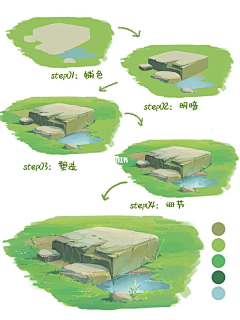 槐圄采集到J.【教程】场景刻画